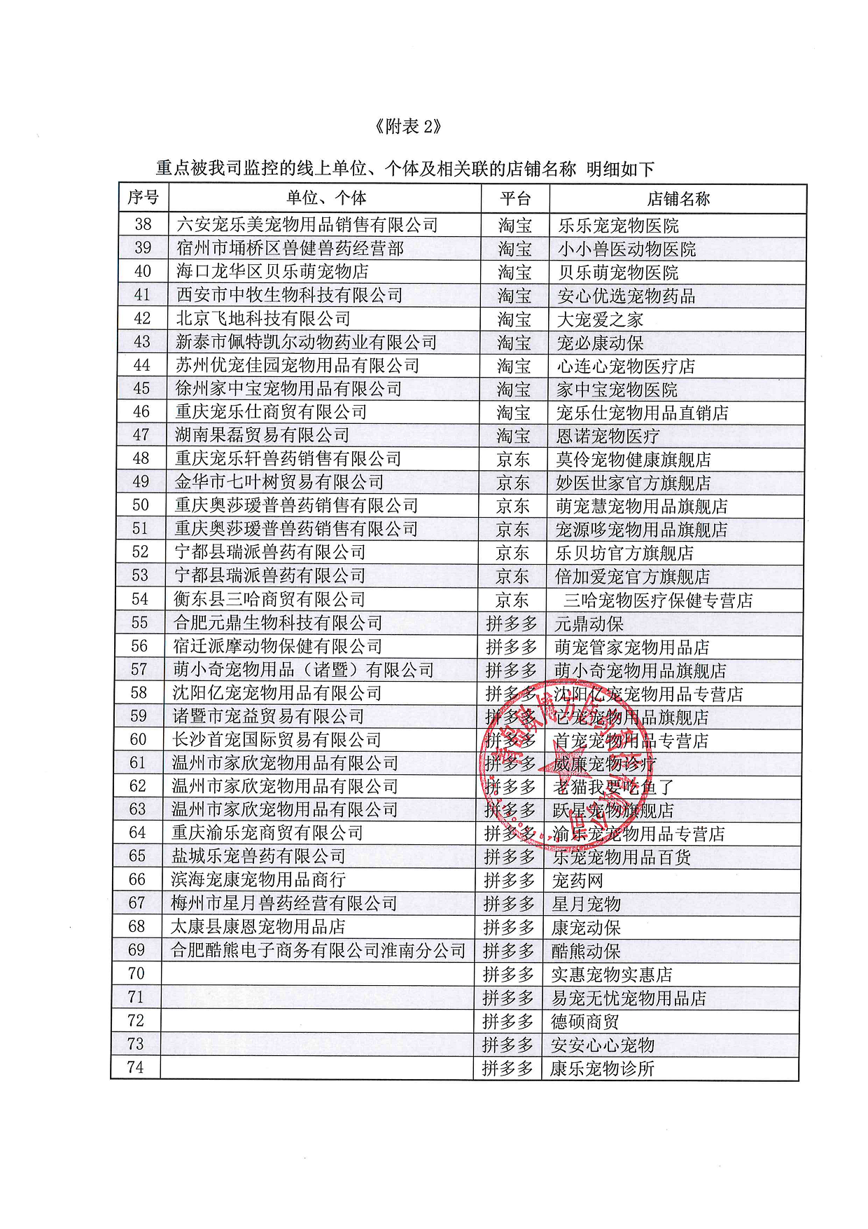 欧博方关于禁止经销商向线上违规供货的告知公函（20230526）_3.png